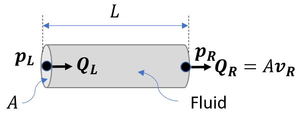 _images/acoustic_tube.png