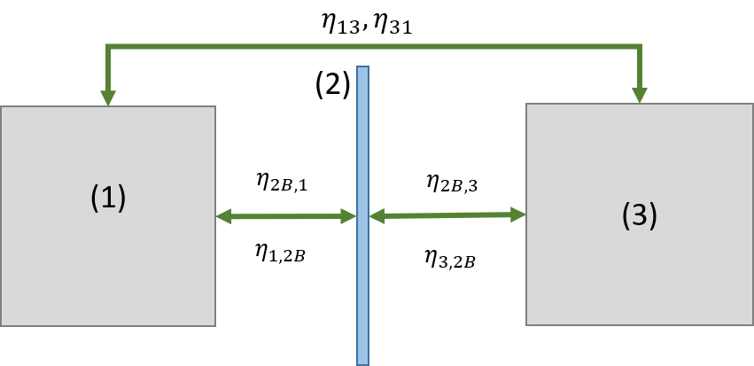 _images/area_junction.png
