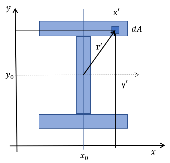 _images/cross_section.png