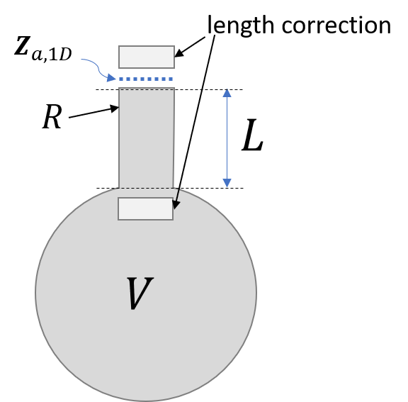 _images/helmholtz.png