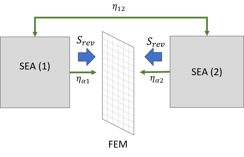 _images/hybrid_area_junction.png