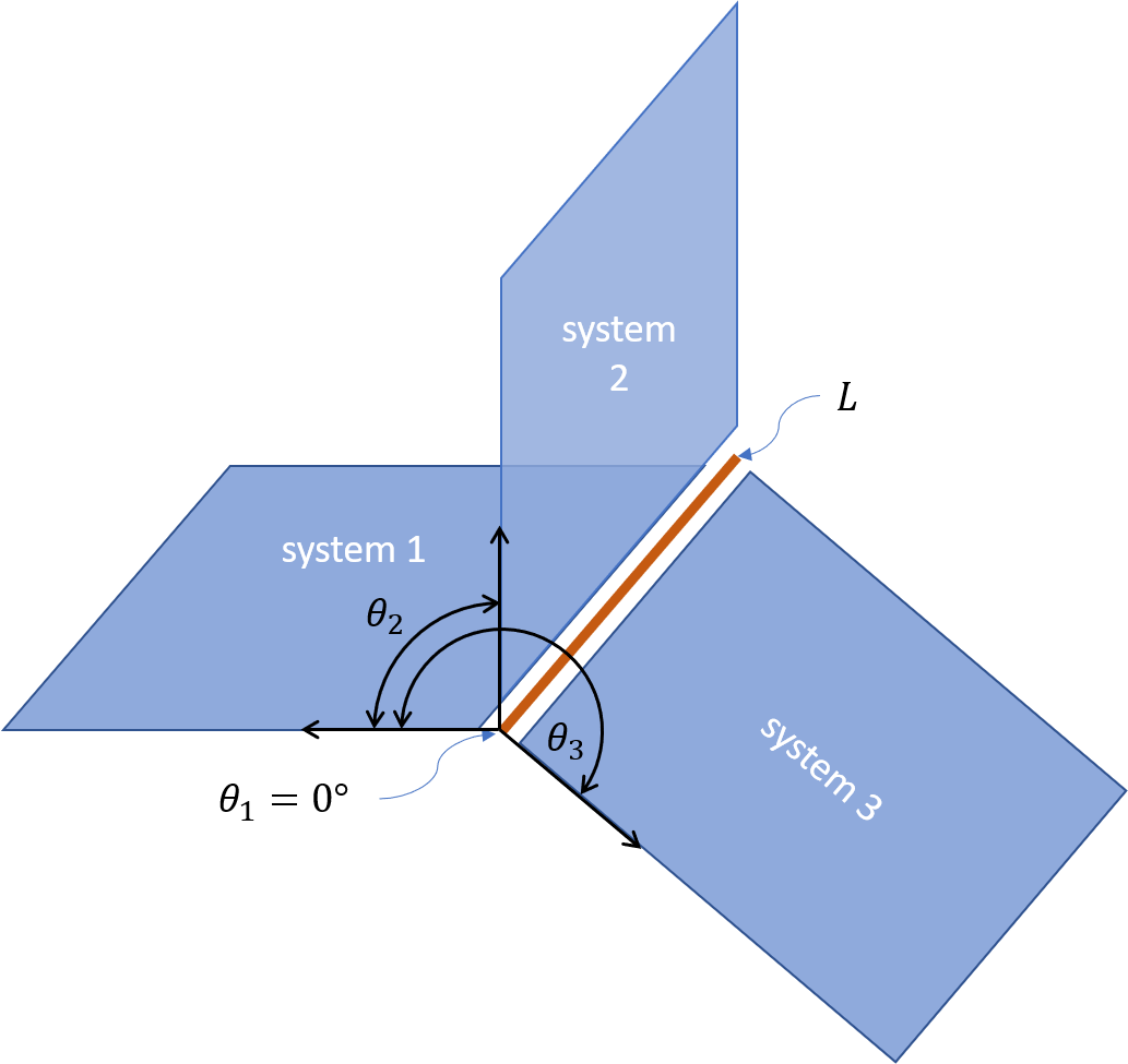 _images/line_junction.png