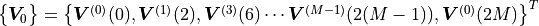 \begin{Bmatrix}
{\bm V}_0
\end{Bmatrix} =
\begin{Bmatrix}
{\bm V}^{(0)}(0), {\bm V}^{(1)}(2), {\bm V}^{(3)}(6) \cdots {\bm V}^{(M-1)}(2(M-1)), {\bm V}^{(0)}(2M)
\end{Bmatrix}^T