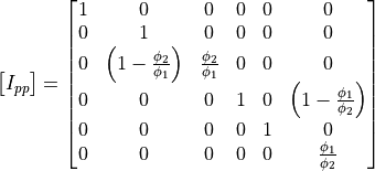 \begin{bmatrix}
  {I}_{pp}
\end{bmatrix} =
\begin{bmatrix}
    1 & 0 & 0 & 0 & 0 & 0 \\
    0 & 1 & 0 & 0 & 0 & 0 \\
    0 & \left(1-\frac{\phi_2}{\phi_1}\right) & \frac{\phi_2}{\phi_1} & 0 & 0 & 0 \\
    0 & 0 & 0 & 1 & 0 & \left(1-\frac{\phi_1}{\phi_2}\right) \\
    0 & 0 & 0 & 0 & 1 & 0 \\
    0 & 0 & 0 & 0 & 0 & \frac{\phi_1}{\phi_2}
\end{bmatrix}
