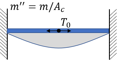 _images/membrane.png