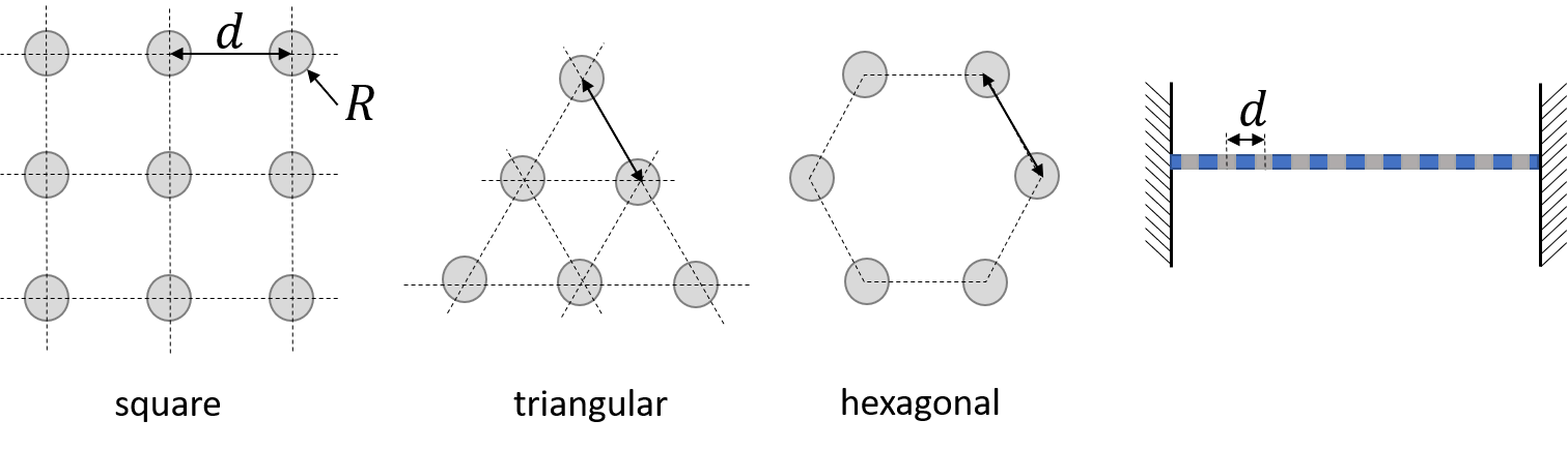 _images/perforate.png