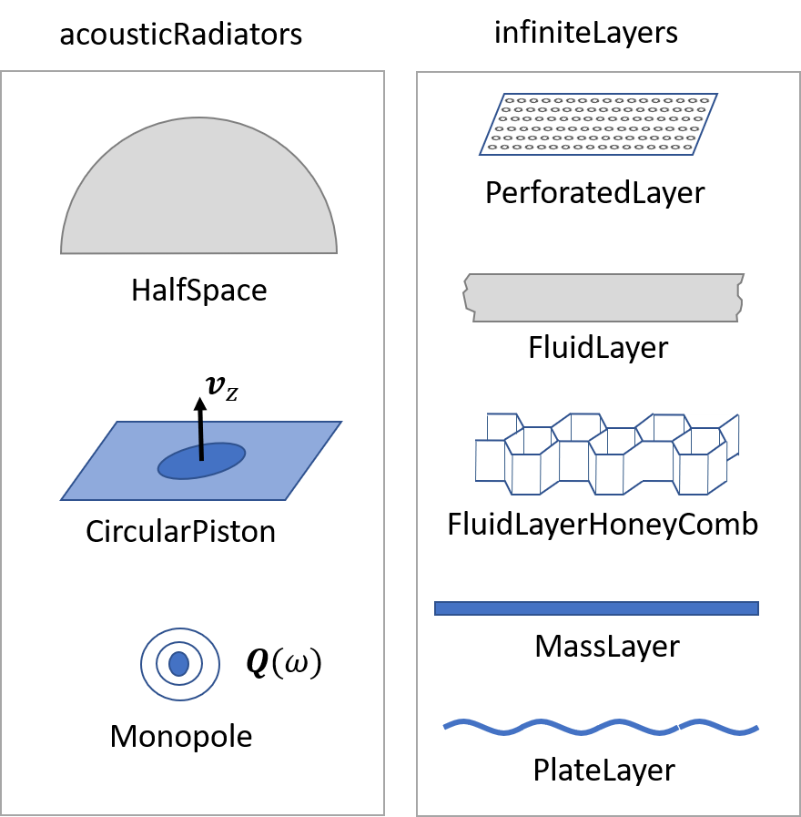 _images/special_systems_overview.png